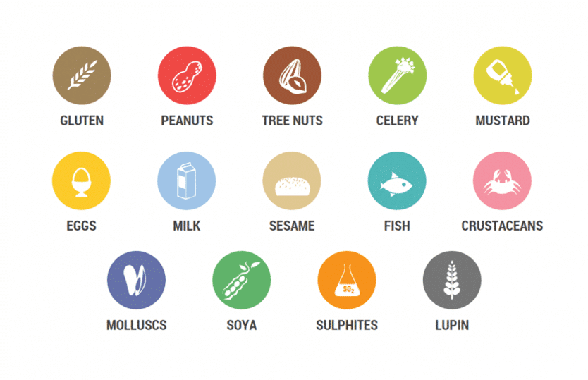 allergens1-862x557-1