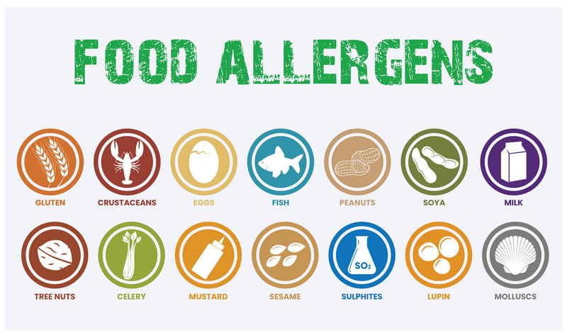 14 allergén lista részletesen